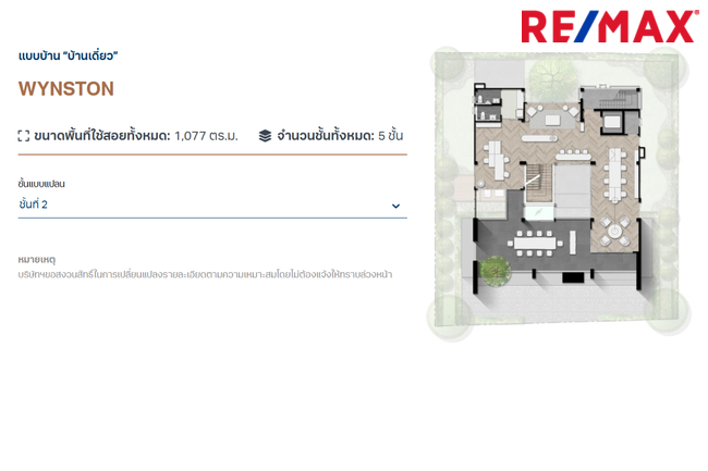 ขายโฮมออฟฟิศ Home Office โครงการ Penton อารีย์ ใจกลางเมือง 5 ชั้น 140 ตารางวา ทำเลดีมาก